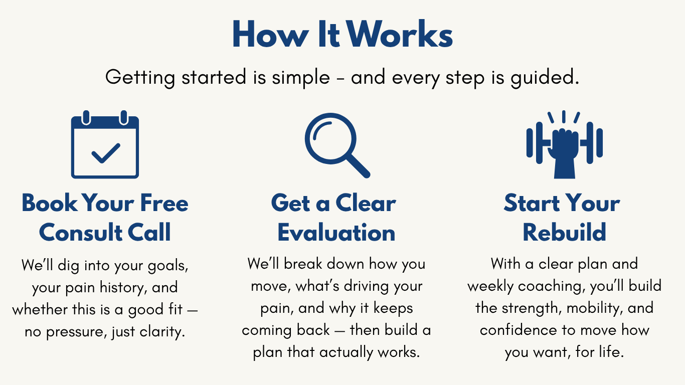 Add a subheading (1)